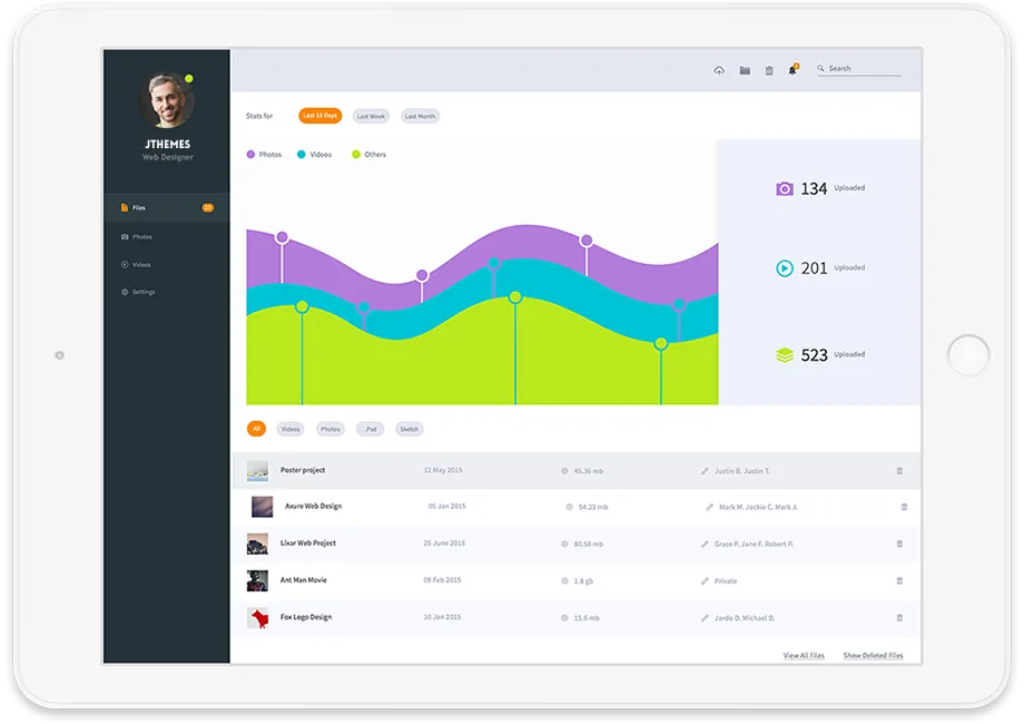 Launch your new website and start to engage new users - ng28