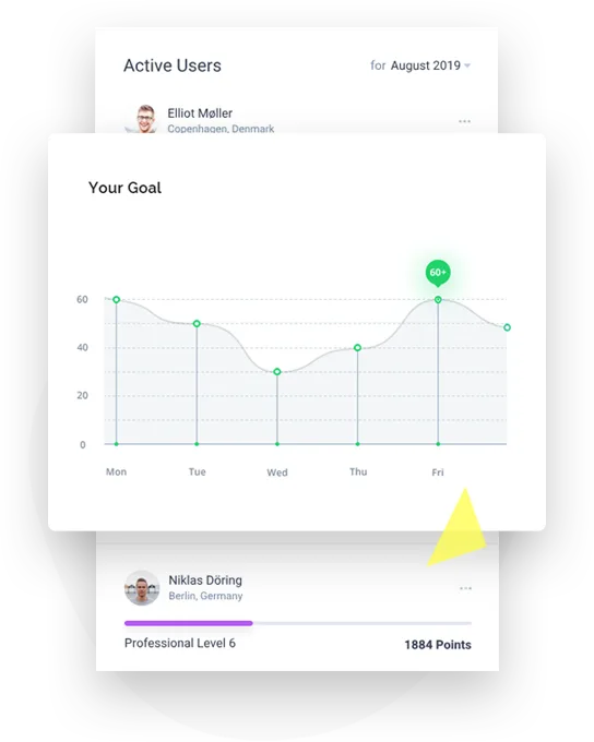 Take full advantage of powerful features - ng28