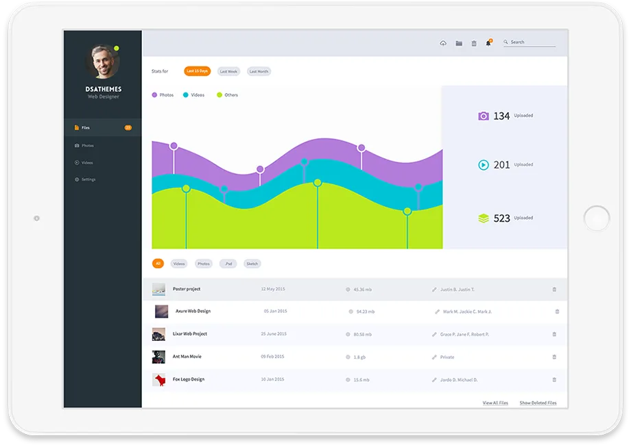 Enhance your website design with Treko - ng28